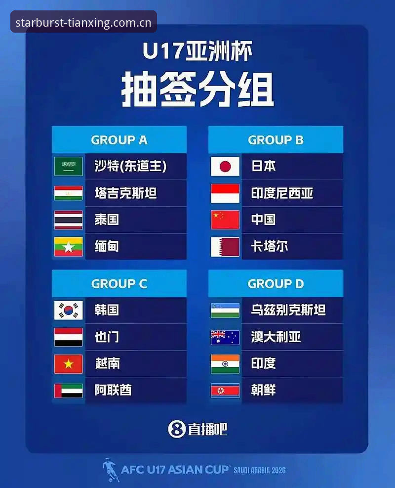 U17世界杯抽签与中国青训体系：天行体育如何让观赛体验超越比分本身
